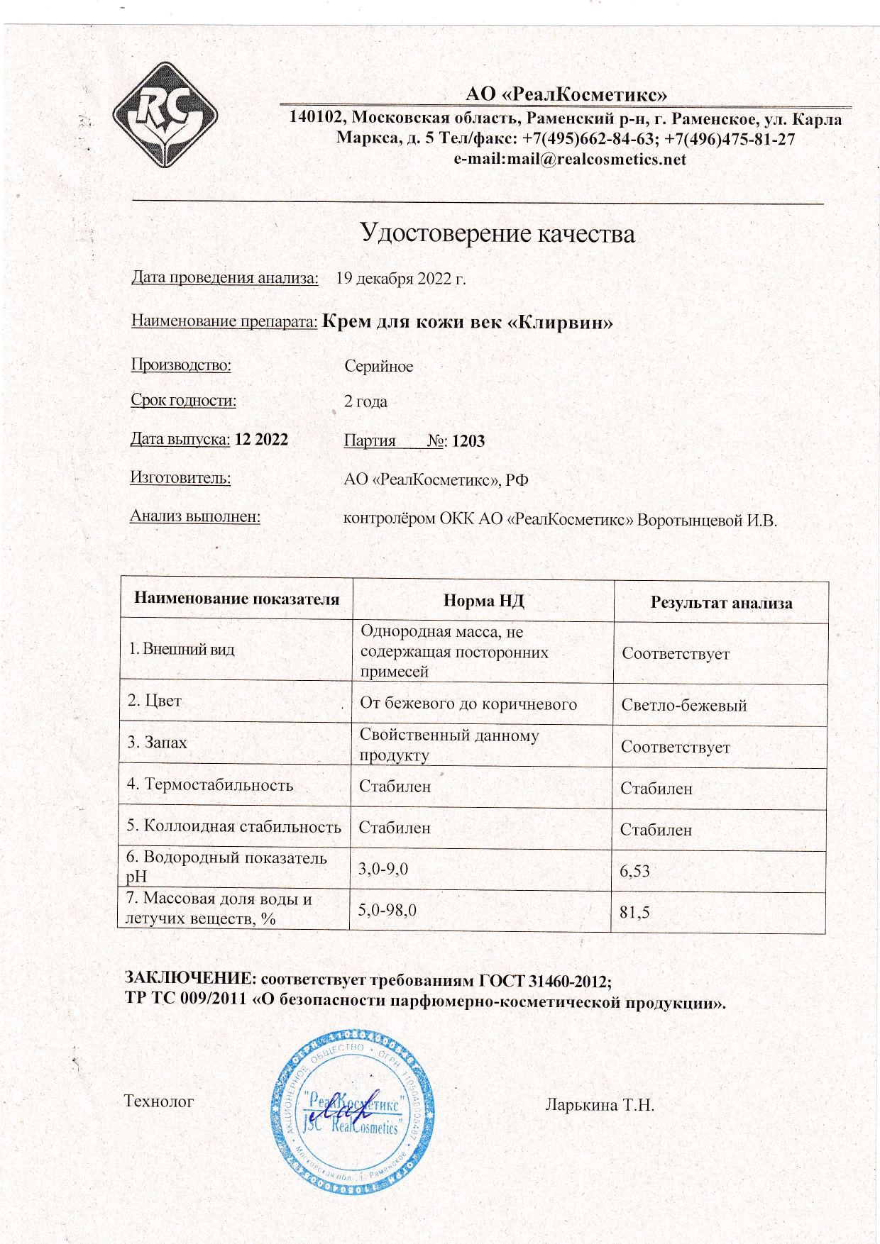 Паспорт №1220221203
